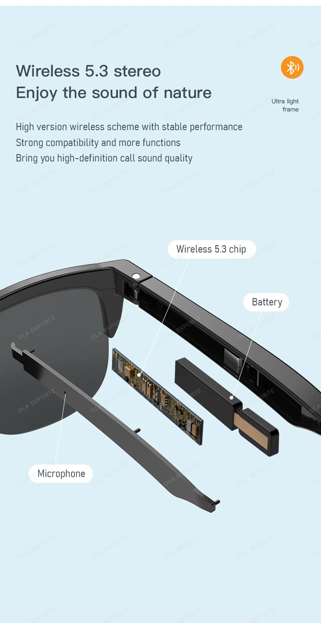 Sunglasses with wireless audio components labeled on a light blue background