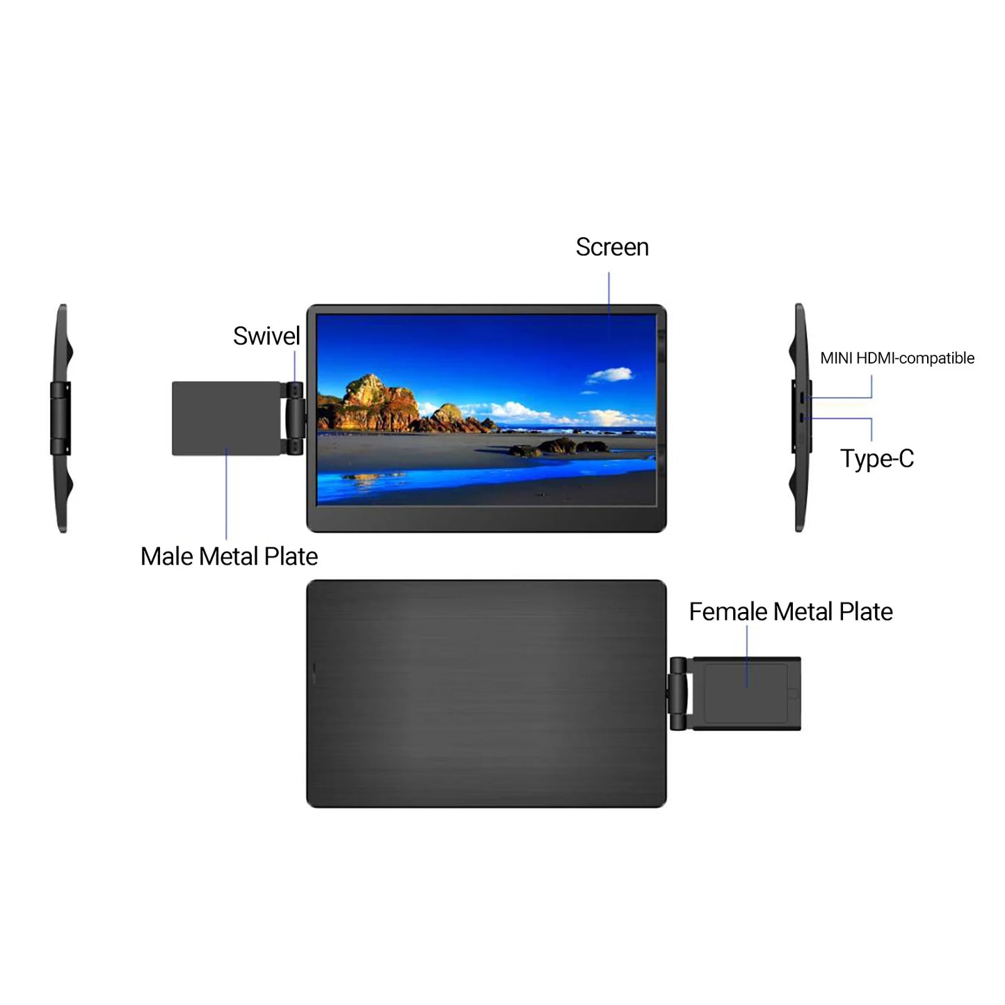 Diagram of a portable monitor with screen, swivel feature, and connectivity ports on a white background.