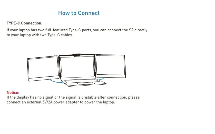 Diagram showing how to connect a laptop with Type-C ports to an S2 device.