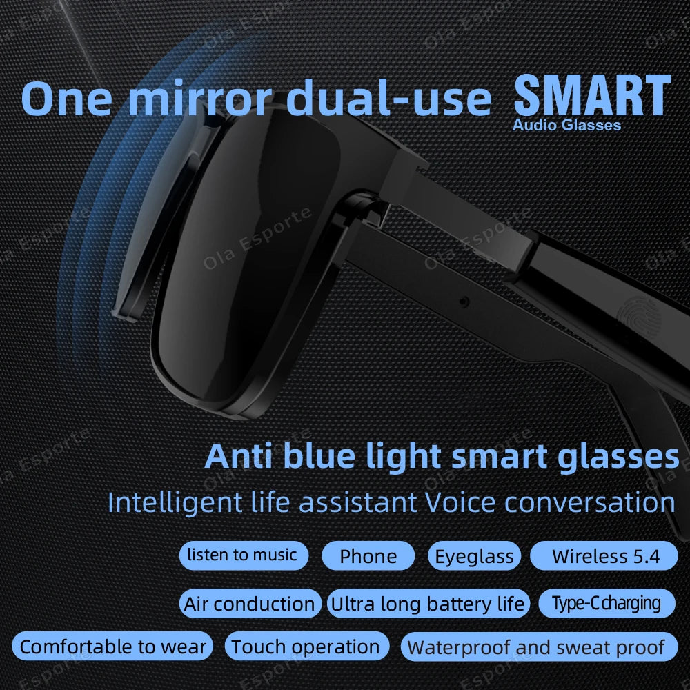 Smart glasses with text highlighting features on a dark background