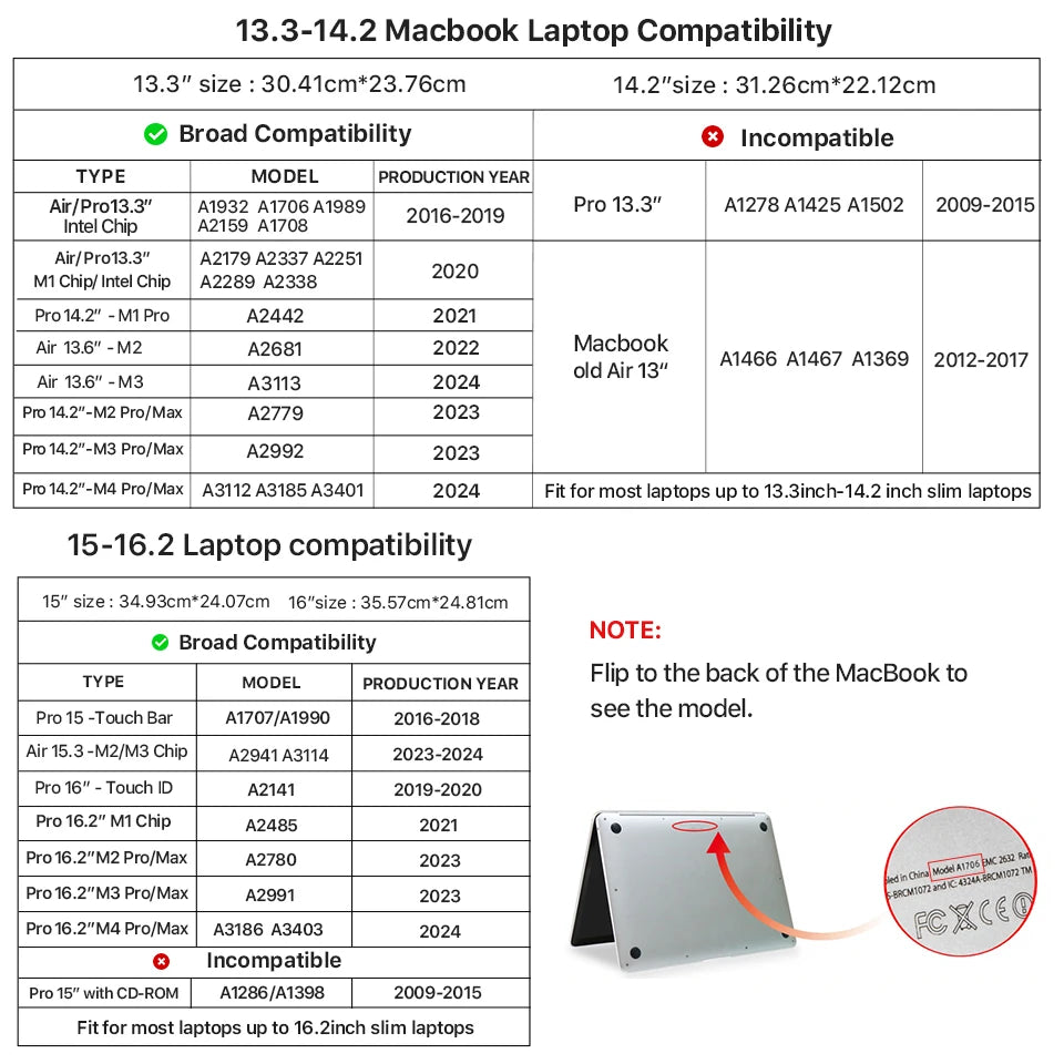 Compatibility chart for MacBook laptops with model and production year details.