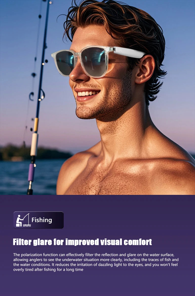 Man wearing sunglasses with a fishing rod, set against a blue sky and water background.