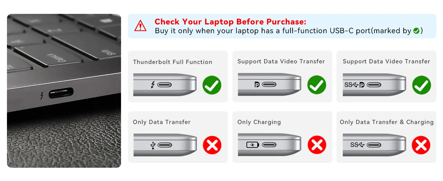 Laptop with USB-C port and compatibility chart for different ports.