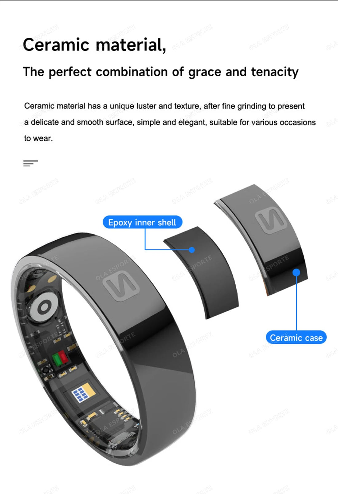 Ceramic material bracelet with labeled parts on a white background