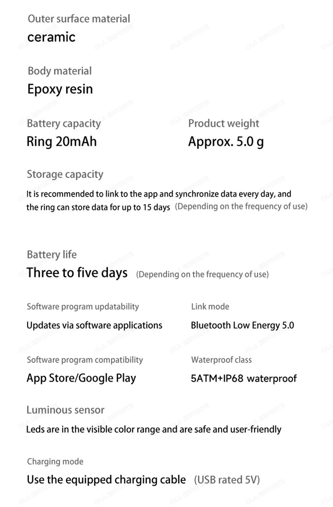 Technical specifications of a ceramic ring with epoxy resin body on a white background