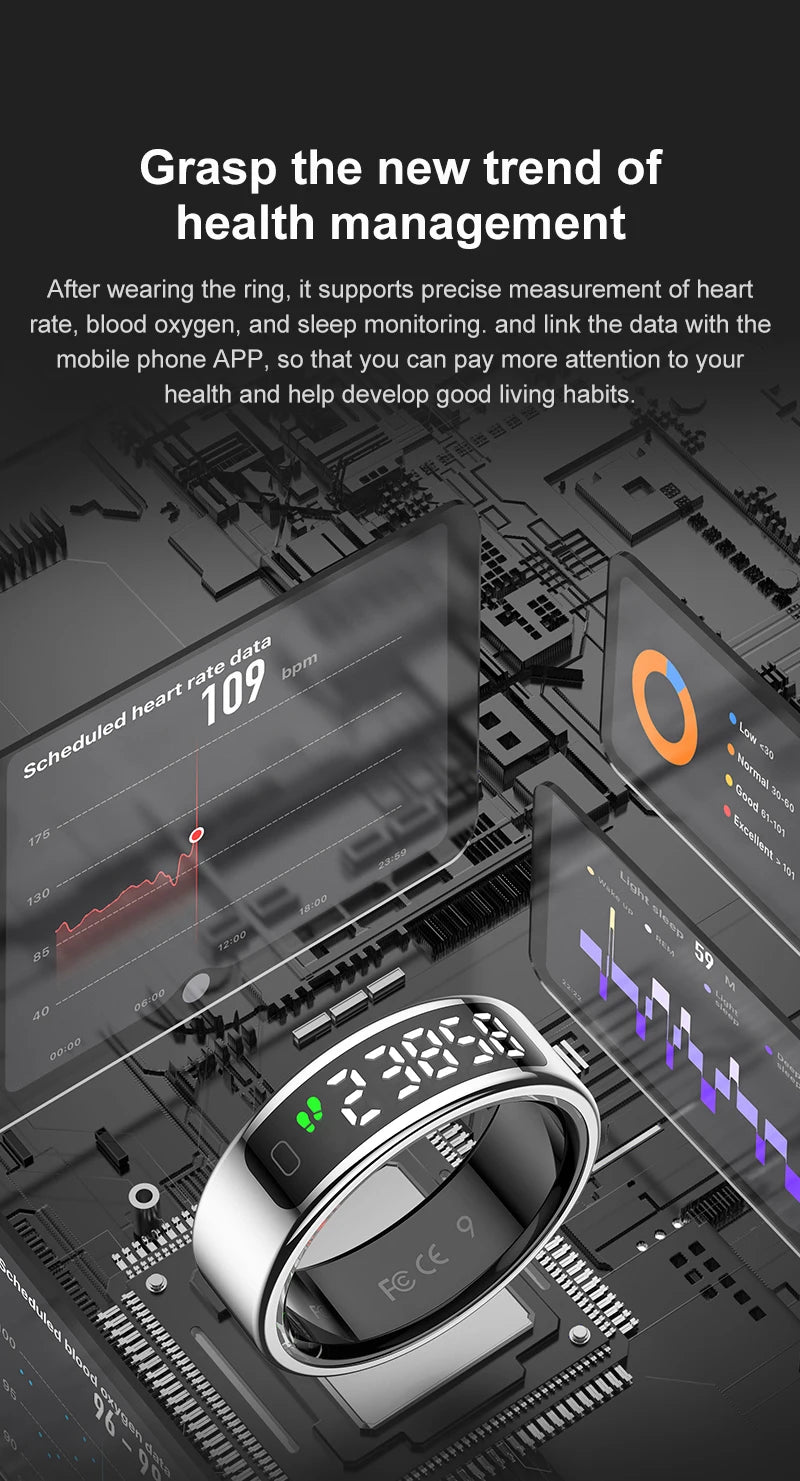 Smart ring with digital display on a circuit board background, featuring text about health management.