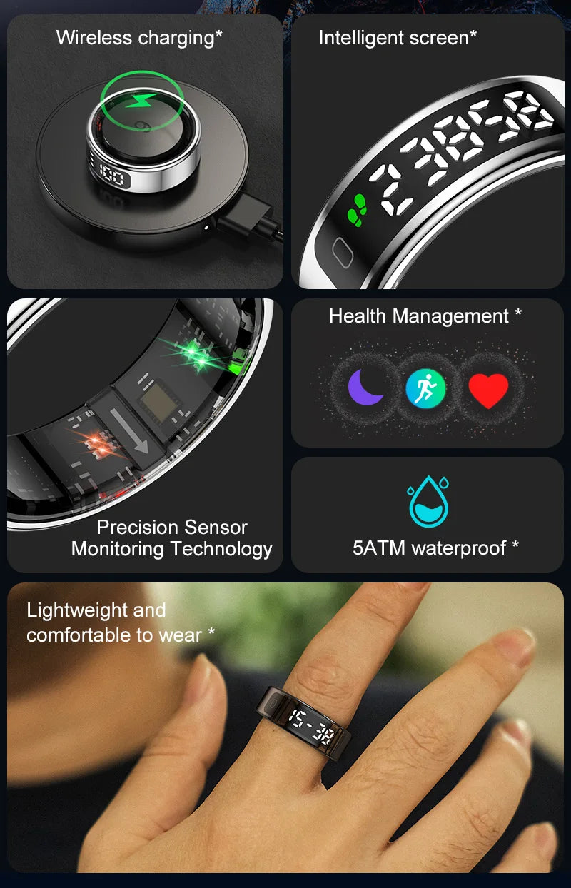 Smart ring with various features highlighted on a black background