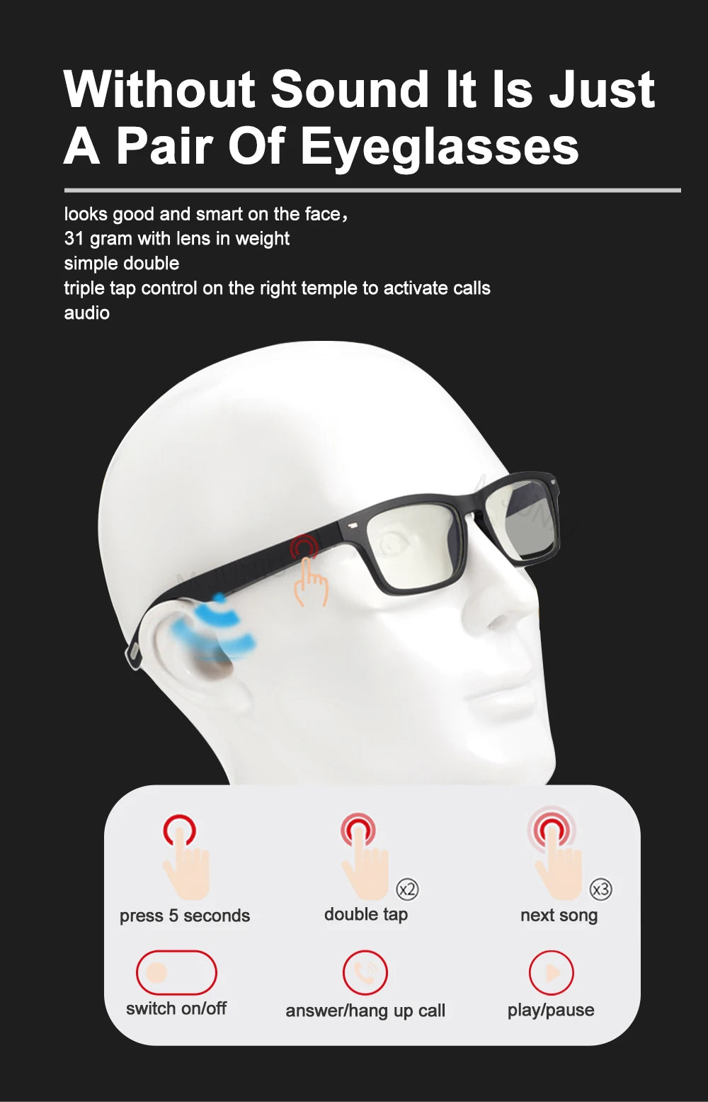 Eyeglasses on a mannequin head with control panel and text on a black background