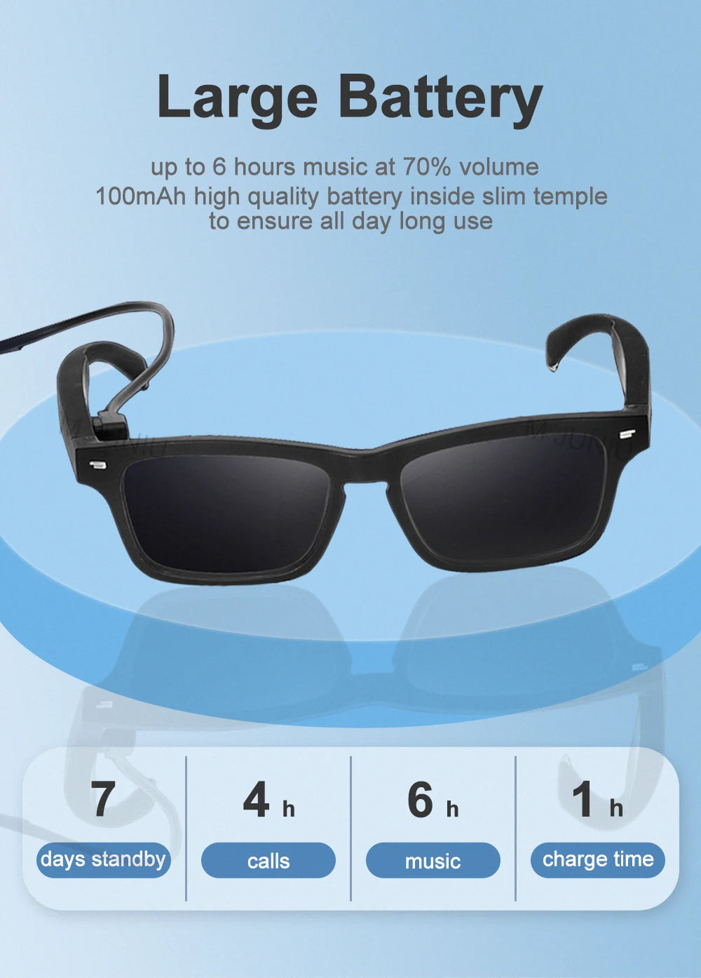 Black sunglasses with wireless earbuds on a blue background, displaying battery life information.
